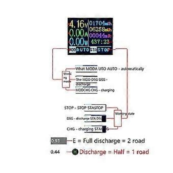 5V 18650 LCD-skärm Litiumbatteri Kapacitetstestare Detektormodul Med Laddnings- och Urladdningsfunktion