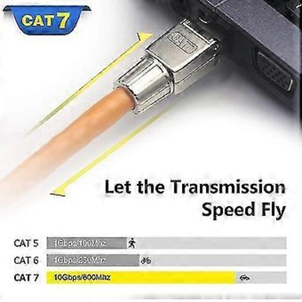 8 stk. RJ45 Cat7-kontakter Verktøyfri Gjenbrukbar Sftp Utp-kabel Rask