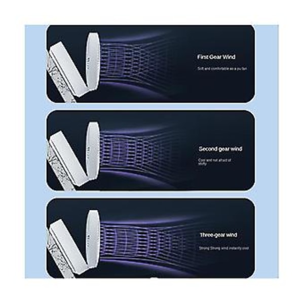 Bærbar Ventilator Med LED 4000mah Genopladelig Digital Display Skrivebordsventilator Seng Ventilator Des