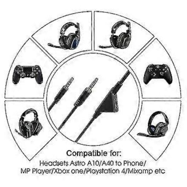 Kompatibel ledning kabel kompatibel Astro A10 A40 A30 G233 gaming headset kabel Hfmqv A