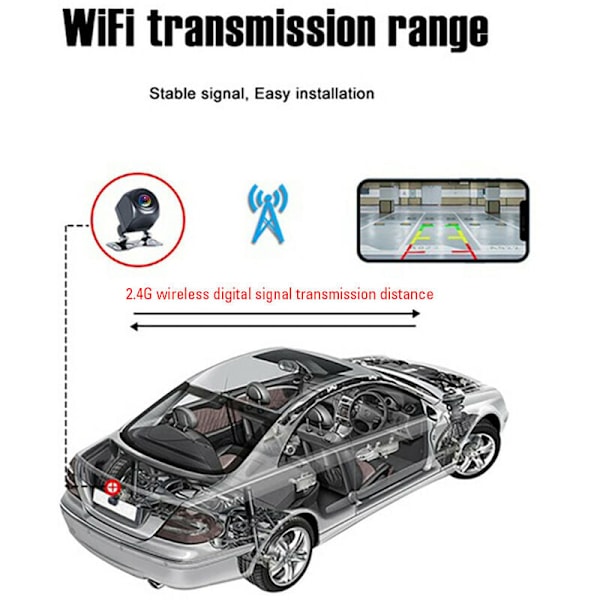 WIFI trådlös bil backkamera 170 graders dashkamera HD nattvision för iPhone Android 12V