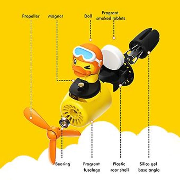 Pilot Bilfräschare, Bilfräschare Tecknad Bilfräschare Bil Luftutsläpp Fläkt Revolutionerande Design