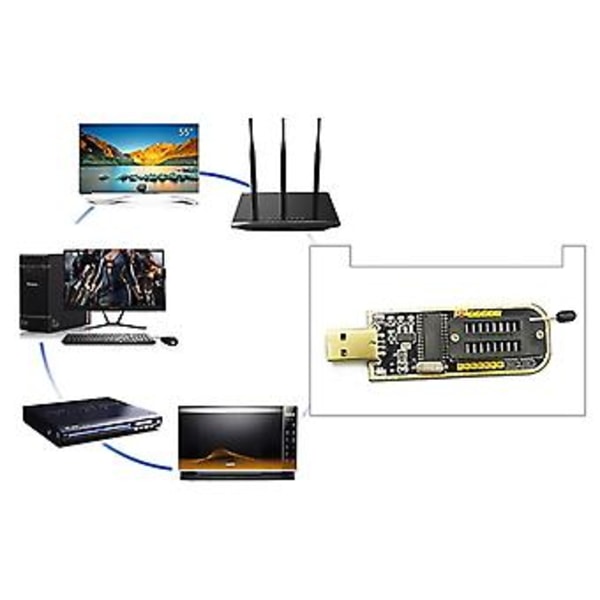 Ch341a Programmer USB Hovedkort Routing LCD Bios/flash/24/25 Hovedkort