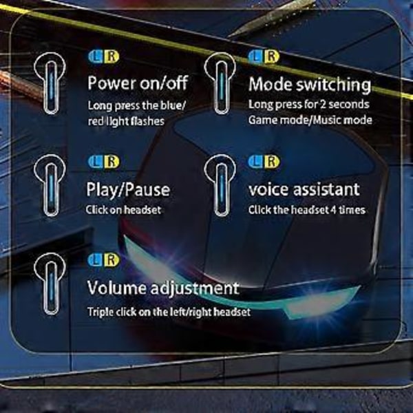 Langattomat peli-nappikuulokkeet Bluetooth-kuulokkeet kosketusohjattavat nappikuulokkeet