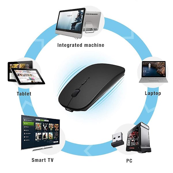 Bluetooth Mus til Laptop/iPad/iPhone/Mac/Android PC, Genopladelig Lydløs Mini Trådløs Mus