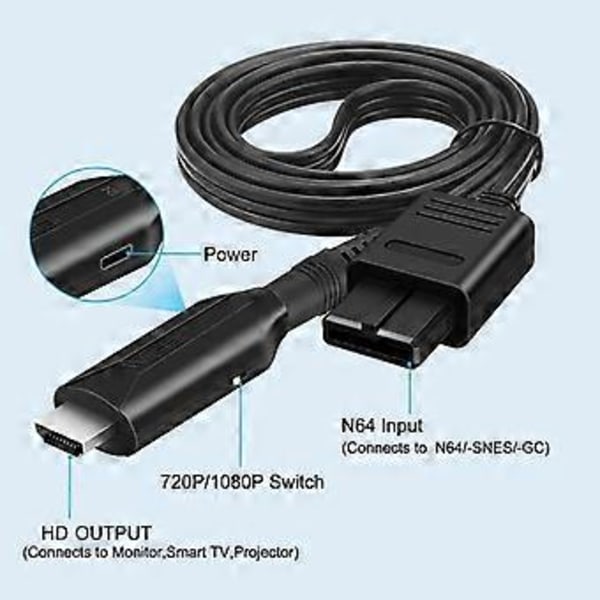 N64 til HDMI-kompatibel Kabeladapter Bærbar 720P/1080P Videokonverteringsledning Adapter for N64/NGC/SNES til HDTV