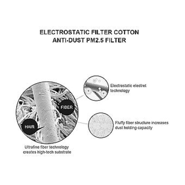 70x30cm Elektostatisk til Mi Purifier Pro / 1 / 2 Luftrenser Filter Hepa Filter
