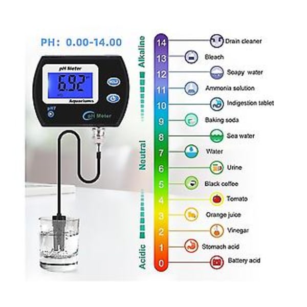 Ph-mittari Rium-parametrin Mon Online Ph Mon Ometer E:lle