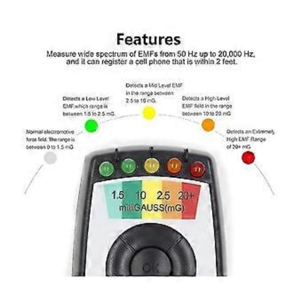 K2 Elektromagnetisk Felt Emf Gauss Meter Jagt Detektor Bærbar Magnetfelt Detektor 5 Led Ga