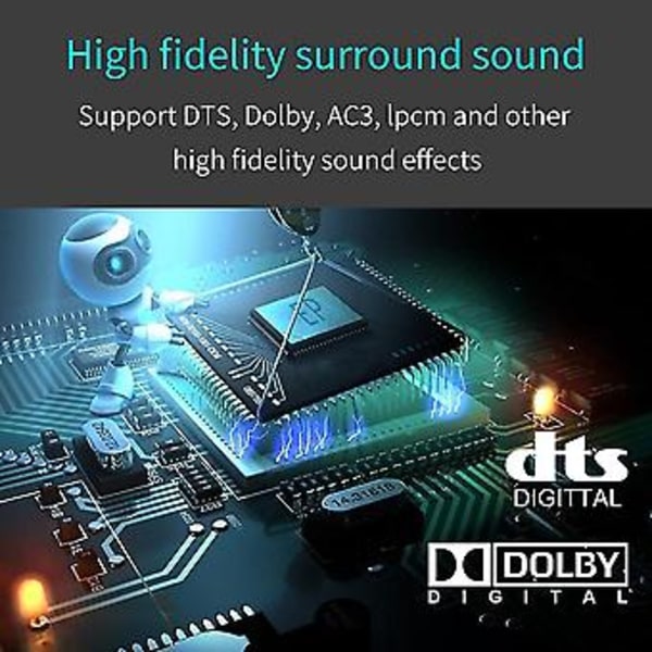 O Ctor Cec + Optisk Tos Spdif + 3.5mm O Konverter 4k X 3d O Spli