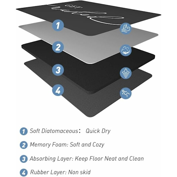 Super imukykyinen nopeasti kuivuva kylpymatto kylpyhuoneen lattialle, liukumaton, kumitettu pohja, ultraohut, mahtuu oven alle, 17\" x 24\", musta
