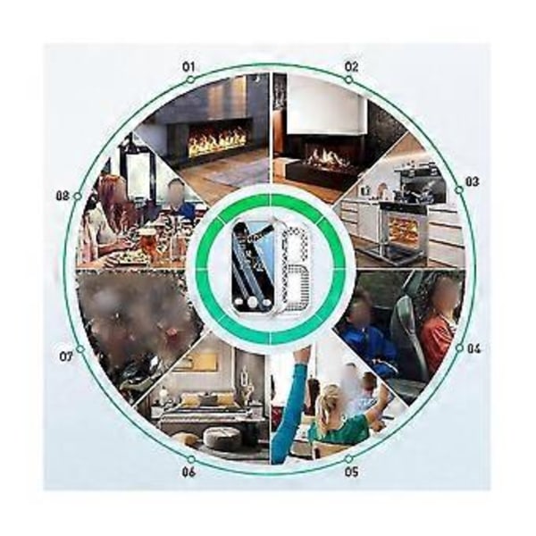 5 I 1 Luftkvalitetsdetektor Halvleder Sensorer Hcho Tvoc Co2 Temperatur Fugtighedstester Luftovervågning