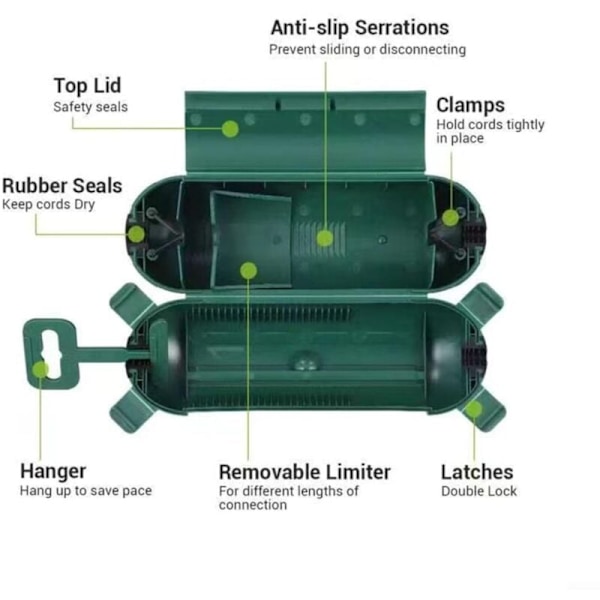 3-pak udendørs forlængerledning sikkerhedsdæksler med vandtæt forsegling vejrbestandig beskyttelsesboks
