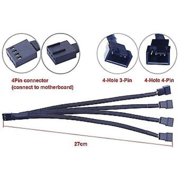 5st 1 till 4 Datorfläktkabel 4pin PWM Temperaturkontrollkabel
