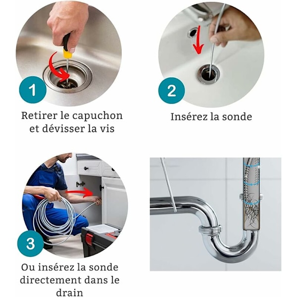 Tukkeutunut frettin kanssa kammella, Putken avaaminen, Tukkeutumisen tunnistin, Putki frettin manuaalista työtä varten (3 metriä X 5 mm)