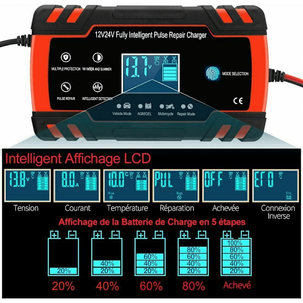 Intelligent bil- og motorcykelbatterioplader 8A 12V/24V, bilbatterioplader vedligeholdelse, 3 trin batterioplader og automatisk reparationsfunktion Tr