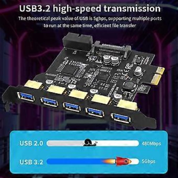 Enhances Connectivities USB3.0 -laajennuskortti, 5 porttia ja etuosan SATA-virtakeskittimet