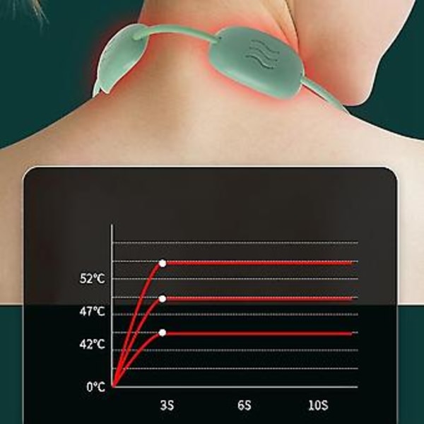 Nakkeafslapningsmassage Vedhæng Intelligent Konstant Temperatur Puls Massage Beskytter Skulder Og