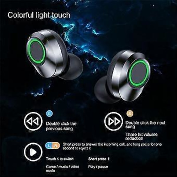 Tws 5.3 Bluetooth Øretelefoner Trådløse Hovedtelefoner 9d Stereo Sports Vandtætte Ørepropper Headsets Opladningsboks Med Mikrofon