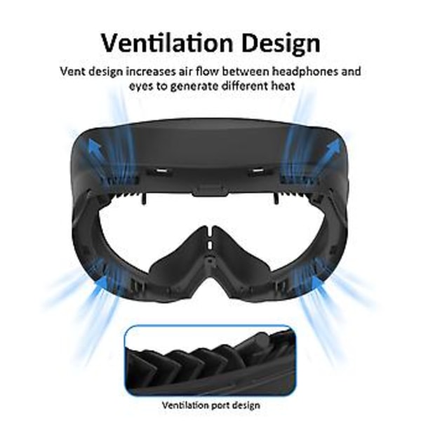 Åndbar VR Ansigt Interface Beslag Svampe Ansigtspude til Pico 4 VR Headset