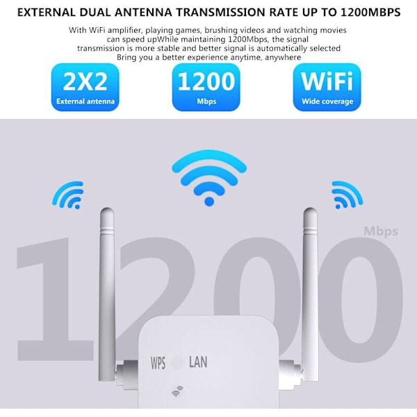 WiFi-repeater trådløs 5G+2.4G 1200Mbps dobbelantenne signalforsterker langdistanseutvider..