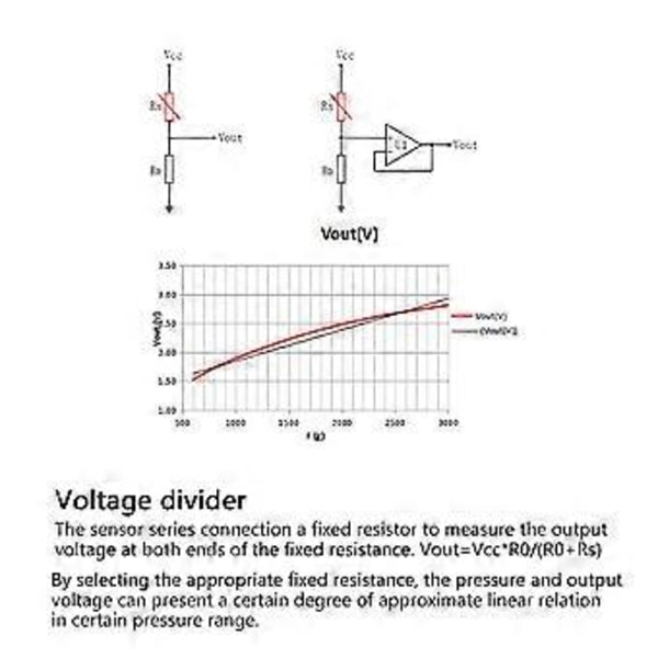 RP-C18.3 ST Hög Noggrannhet Intelligent Tryckkänslig Flexibel Tunnfilmstrycksensor