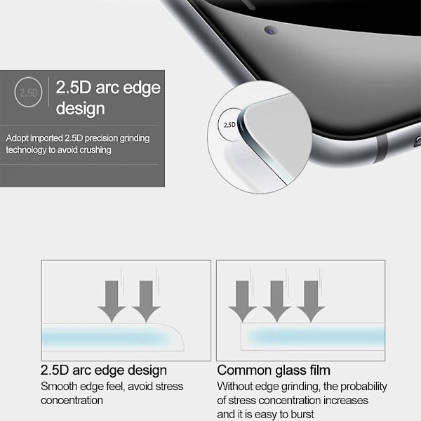 Iphone 6/6s/7/8 näytönsuoja karkaistu lasi - High Definition naarmuuntumaton näytönsuojakalvo (2 kpl)
