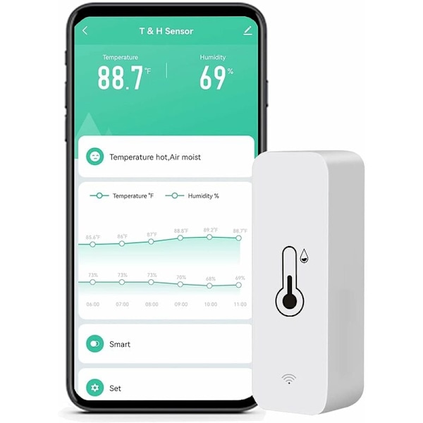 WiFi-fuktighets- och temperaturmonitor: Smart hygrometer för fjärrövervakning och larm, inomhus termometer med hög noggrannhet med TUYA-app, kompatibel med Alexa (1 st)
