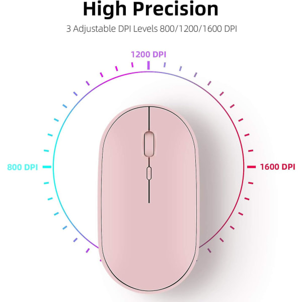 Ladattava langaton hiiri, 2,4 g erittäin ohut tietokonehiiri, optinen hiljainen hiiri - pinkki