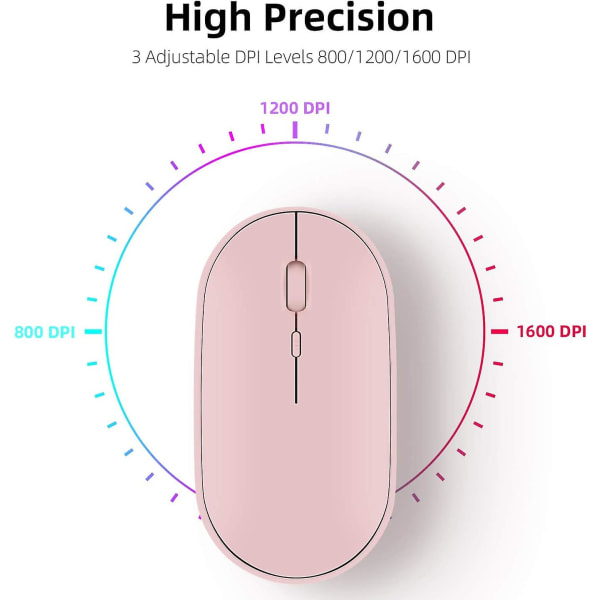 Uppladdningsbar trådlös mus, 2,4 g ultratunn datormus, optisk tyst mus - rosa