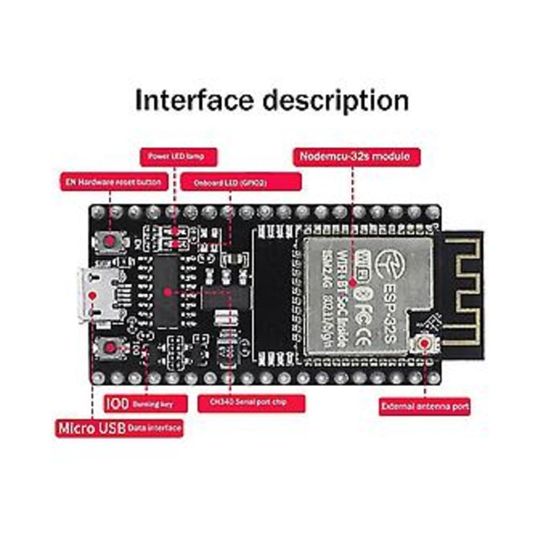 Nodemcu-32s Iot Kort Esp-32s Wifi Kort Wifi+tand Huvudkort Seriell P