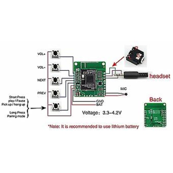 Qcc3008 Aptxll Tabsfri Musik Hifi Bluetooth 5.0 Modtagermodul Tws Audio Bil Bluetooth Modtagermodul Bo