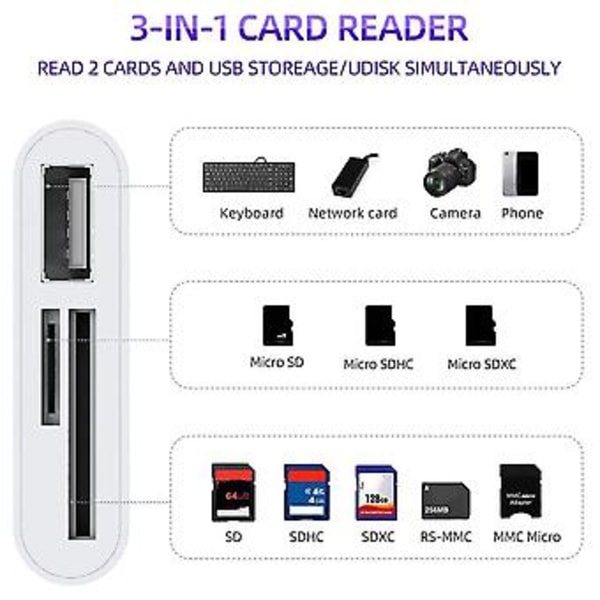 3-i-1 Typ-c -usb Sd Tf Telefon Otg Kortläsare Adapter Sd-kortläsare För Galaxy För Tablet, Vit