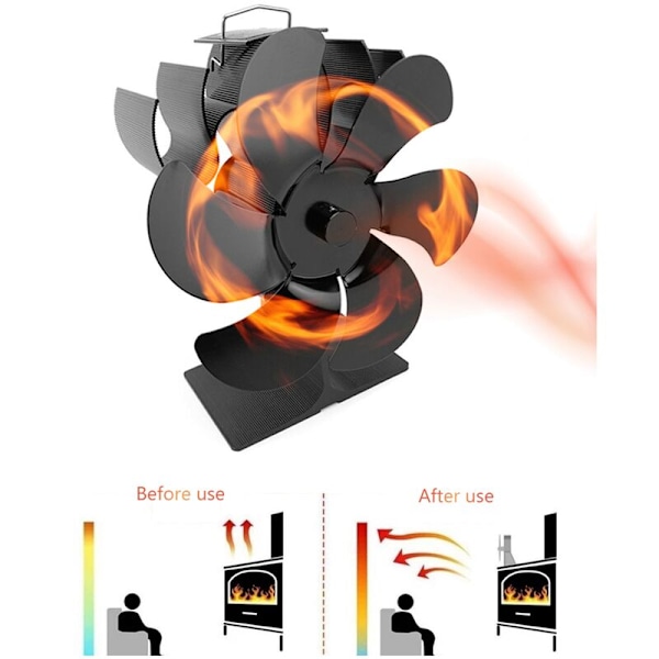 Vedovnsvifte med 6 blader, stillegående drift, varmeforsynt peisvifte for vedovner/brennere/vedkubber (svart)