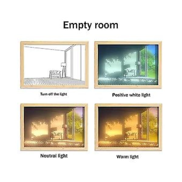 Ing Led Nattbordslampe Bordlampe R Bed Home Ratio