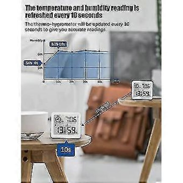 Digital (hvid) Termo-hygrometer Indendørs Rum Termometer Hygrometer 3.2 Stort LCD-skærm Skrivebords Termometer Med Temperatur- Og Fugtighedsmåler Met
