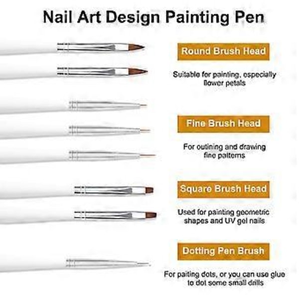 9 st Nagelkonstverktyg Polish Gel Liner Penna Nagel Målarpenna Rostfritt Stål Dubbelsidig Nagelbandsskjutare & Nageltrimmer Kit Halkfri Manikyr Pedikyr Verktyg