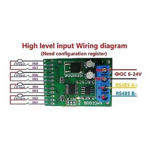 8-kanals Ingång/Utgång Digital S Ttl Ll Cmos Rs485 Io Modul Modbus Rtu Kort För Plc Relä