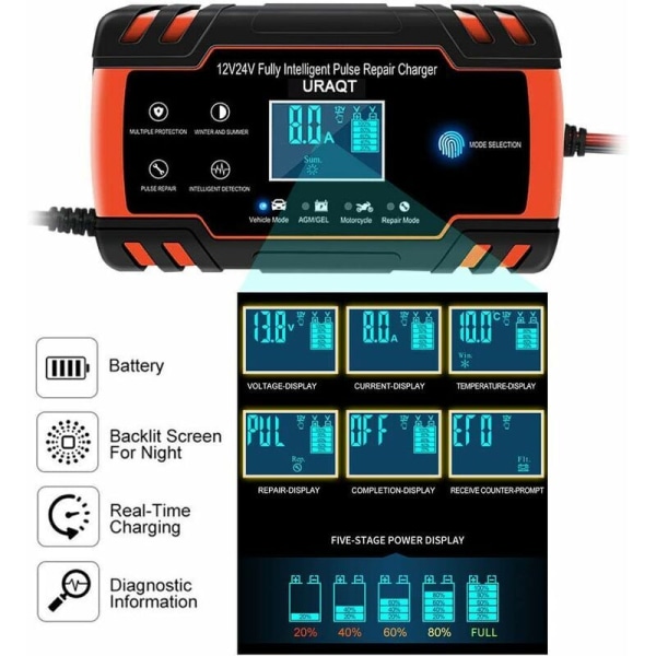 Bilbatteriladdare, 8A 12V/24V Bilbatteriladdare, Helt Automatisk Bilbatteriladdare med LCD-display Batteriladdare med Flerskydd (