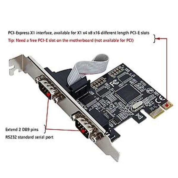 Pcie -sarjaliitäntöihin Rs232-liitäntä Pci-e Pci Express -korttisovitin Teollisuuden ohjaustietokone Exp