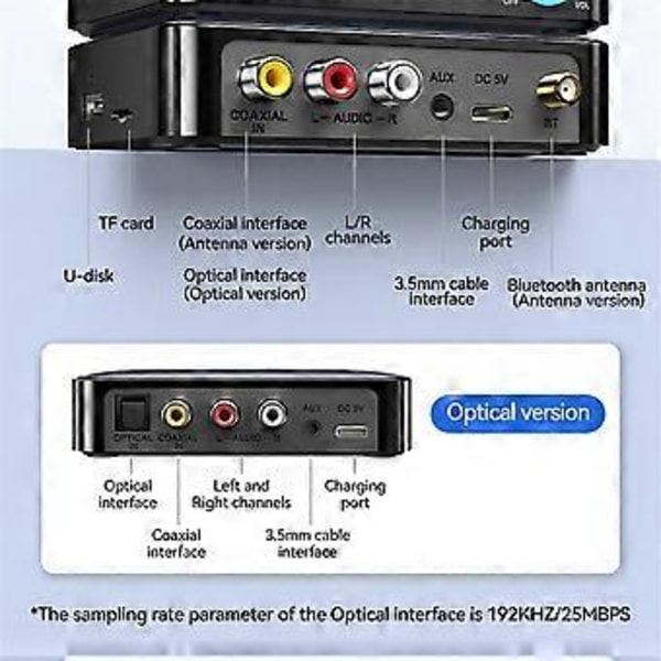 Bluetooth Audio Mottagare Sändare NFC AUX 2RCA U-Disk TF 6.5 Mic Koaxial Optisk DSP Dekodning HIFI Trådlös Adapter B