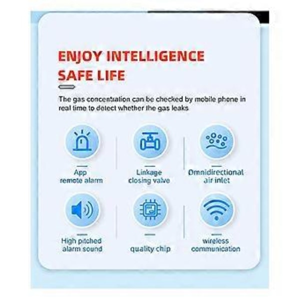Tuya Smart Zigbee Naturgas- og Kulilte Sensor Ventilforbindelse Metan Lækage Alarm Hjem Smart Life App
