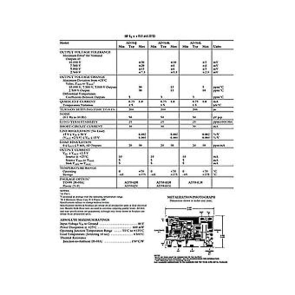Ad584 Referencemodul med Transparent Hus 2.5v/7.5v/5v/10v 4 Chl Høj Volta R