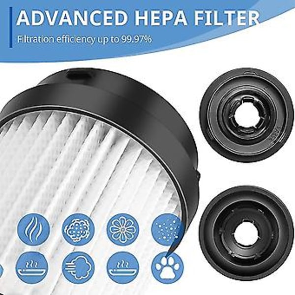 Reservedele Hepa Filter Kompatibelt Til Tineco Pure One X
