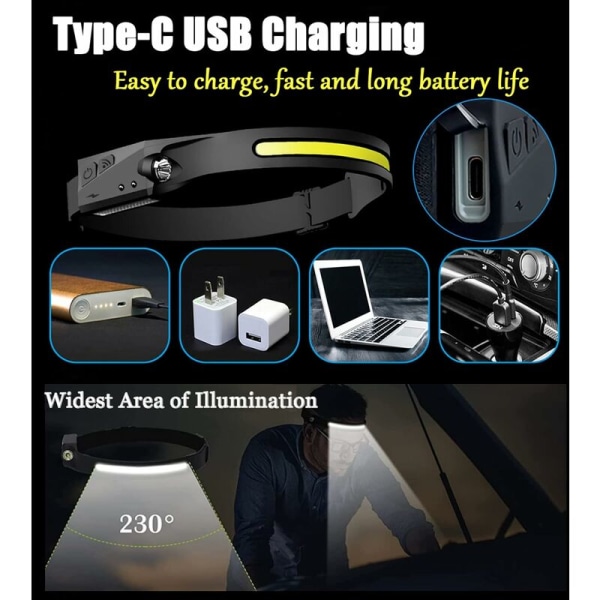 2-pakning LED-hodelykt Sensor Hodelykt Kraftig Hodelykt COB XPE 5 Moduser USB Oppladbar Vanntett Løpelys, Camping, Lesing, Fotturer, Sykling