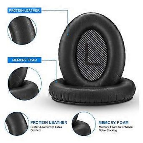 Korvaavat korvatyynyt Quiet Comfort 35 (QC35) ja 35 II (QC35 II) kuulokkeille (Musta)