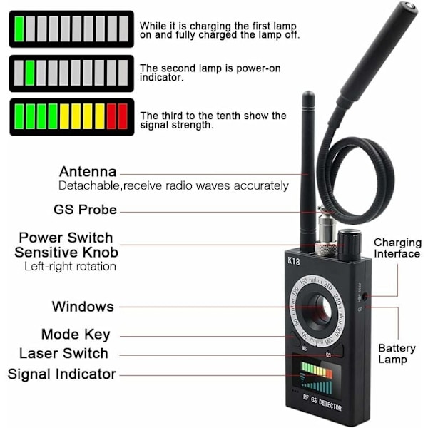 RF Anti-Spy Detektor, skjult kamera og GPS-bug - Signal- og frekvensdetektor