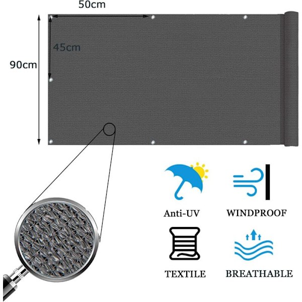 Balkongskydd HDPE Sekretesskyddsskärm, Vindskydd UV-resistent, 90x500cm, Antracit