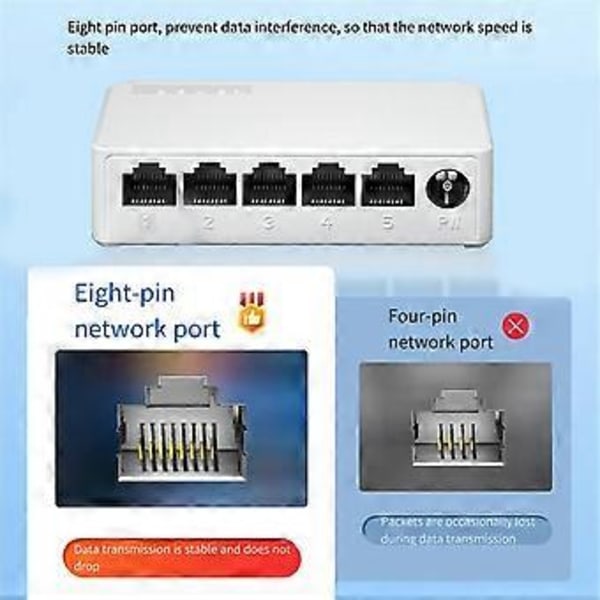 5-porttinen 100 Mbps Ethernet-kytkin, mini kannettava verkkokeskitin Ethernet-jakaja USB-kaapelilla kotiin, asuntolaan ja toimistoon