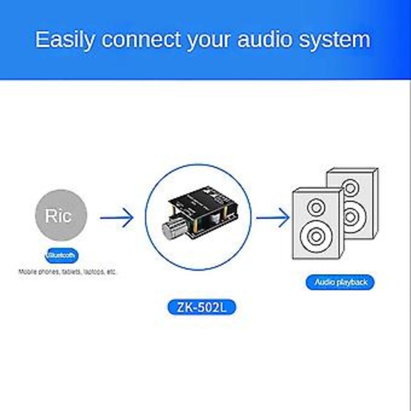-502l Modul 5.0 Tand 2 X 50w Digital Forstærker Board Hifi 2.0 Forbedring